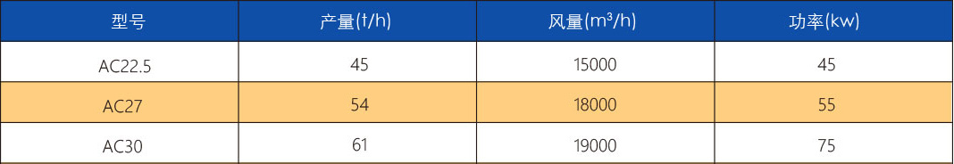 ���g(sh��)����(sh��)