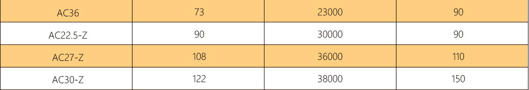 ���g(sh��)����(sh��)