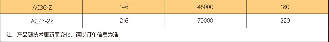 ���g(sh��)����(sh��)